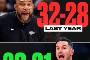 YABO-国王杯赛程吃紧,洛杉矶湖人集结日伤情更新,信心回归,临场指挥获称赞(国王杯足球赛赛程表)