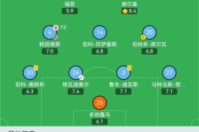 亚博- 今日wnba比赛录像回放 