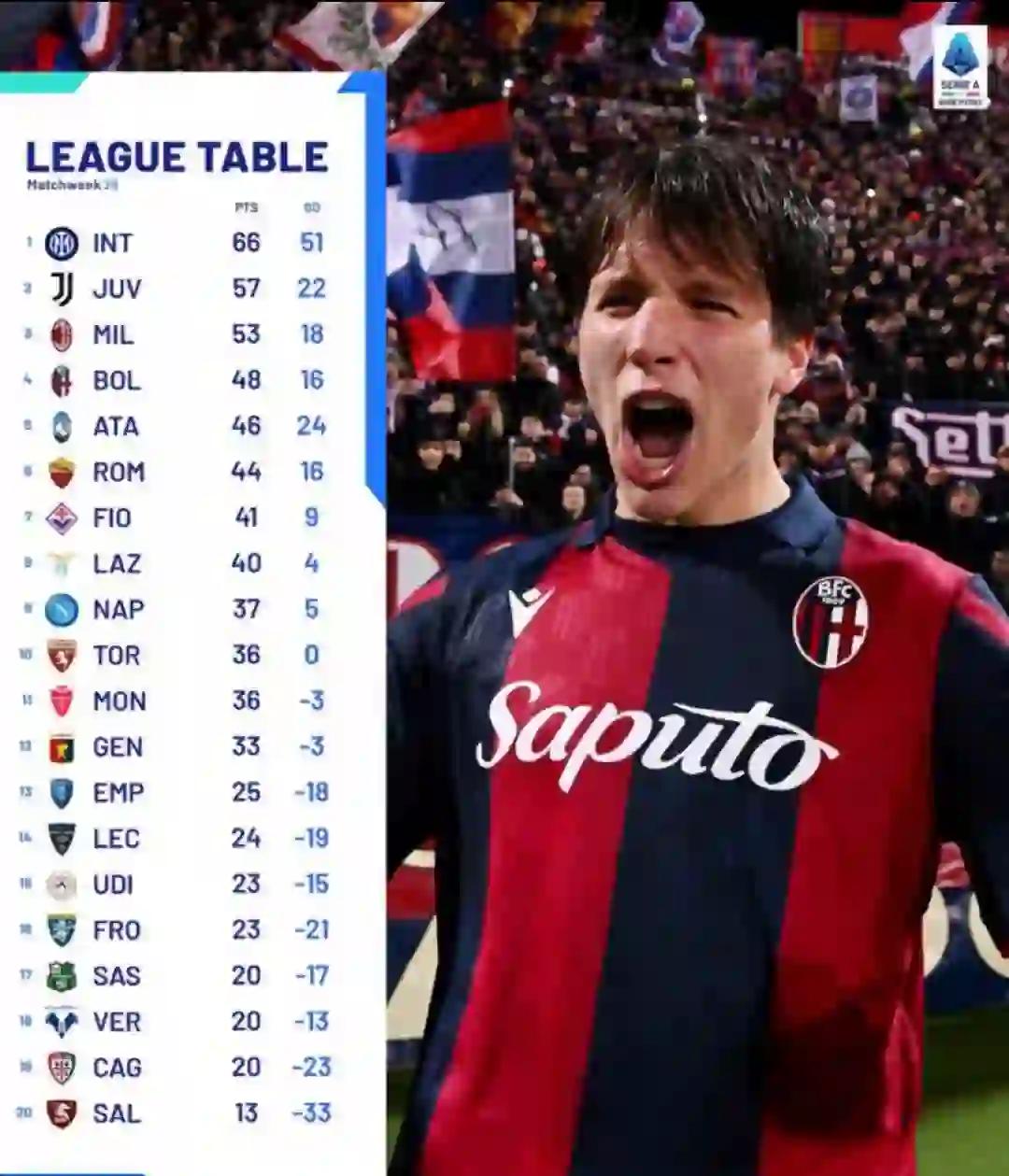 德罗巴连续五场比赛得分超过比赛规则变更,独行侠不断突破!赢得满堂喝彩(曼岛tt完整比赛视频) 德罗巴连续五场比赛得分超过比赛规则变更,独行侠不断突破!赢得满堂喝彩(曼岛tt完整比赛视频)